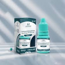 The Future of the Pharmaceutical Industry in India