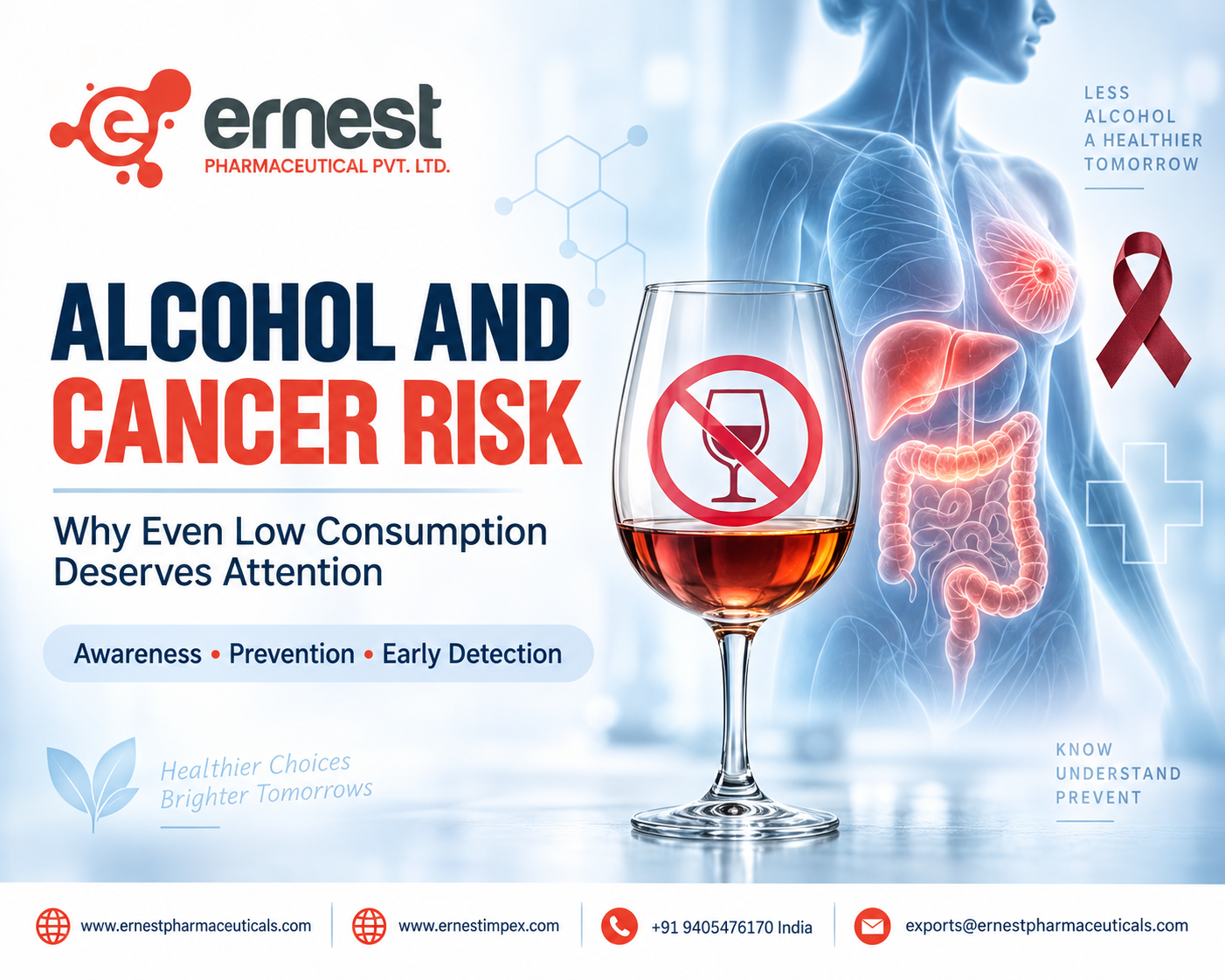 Alcohol and Cancer Risk: What Evidence Shows