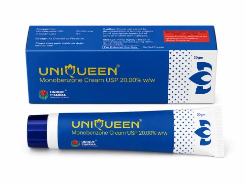 Uniqeen 20% w/w Dermatology Cream Singapore | Skin Care Exporter India – Ernest Impex