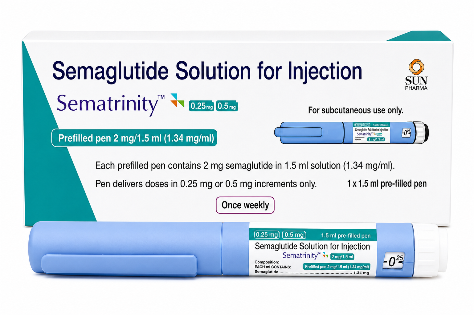 Sematrinity 2 mg Pre-filled Pen | Wholesale Semaglutide Exporter from India — Ernest Impex